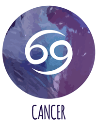 Cancer Zodiac Sign