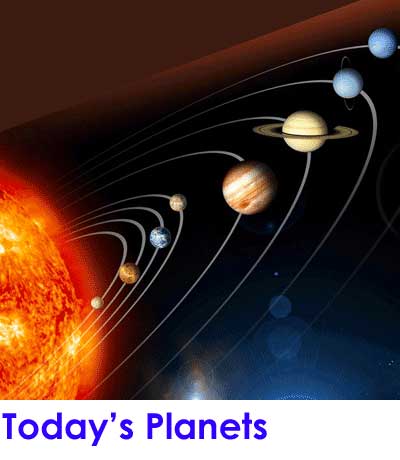 Today's Planets